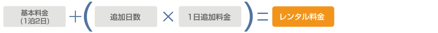 rental01.png