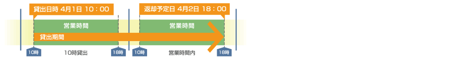 rental02.png
