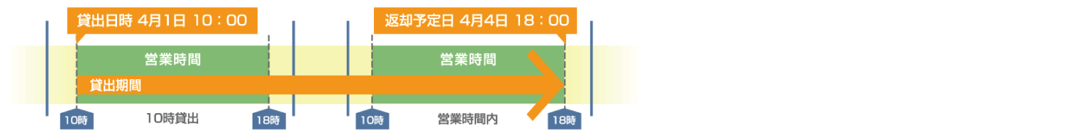 rental03.png