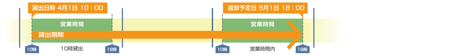 rental05.png